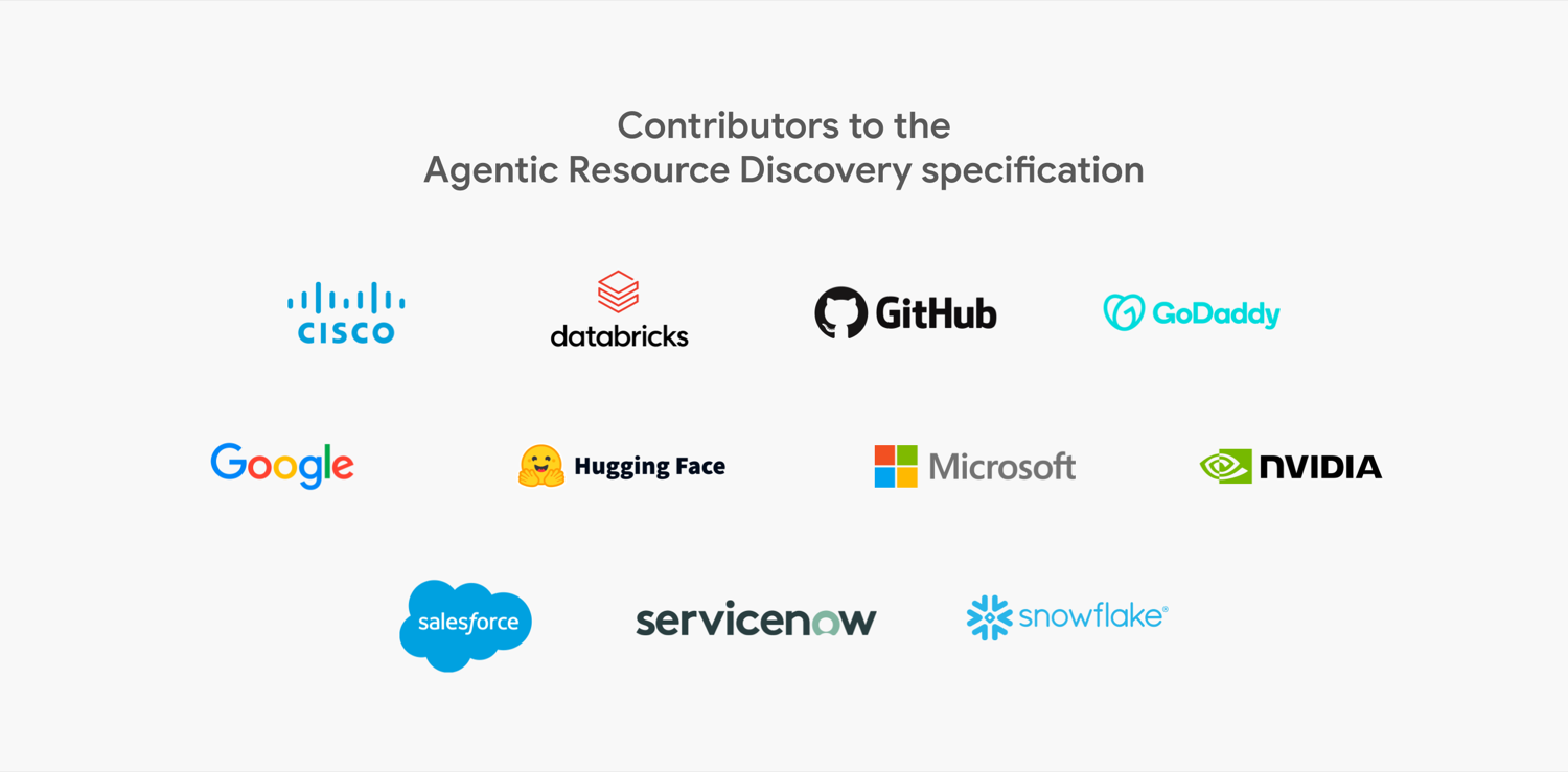 Los contribuyentes a la especificación Agentic Resource Discovery: Cisco, Databricks, GitHub, GoDaddy, Google, Hugging Face, Microsoft, NVIDIA, Salesforce, ServiceNow y Snowflake.